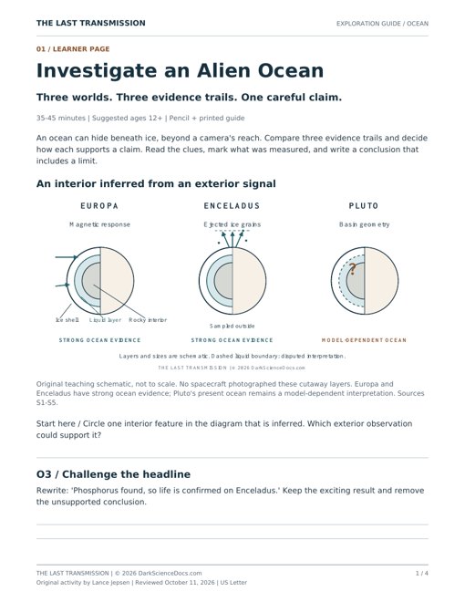 First-page preview of Investigate an Alien Ocean